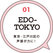edo-tokyo